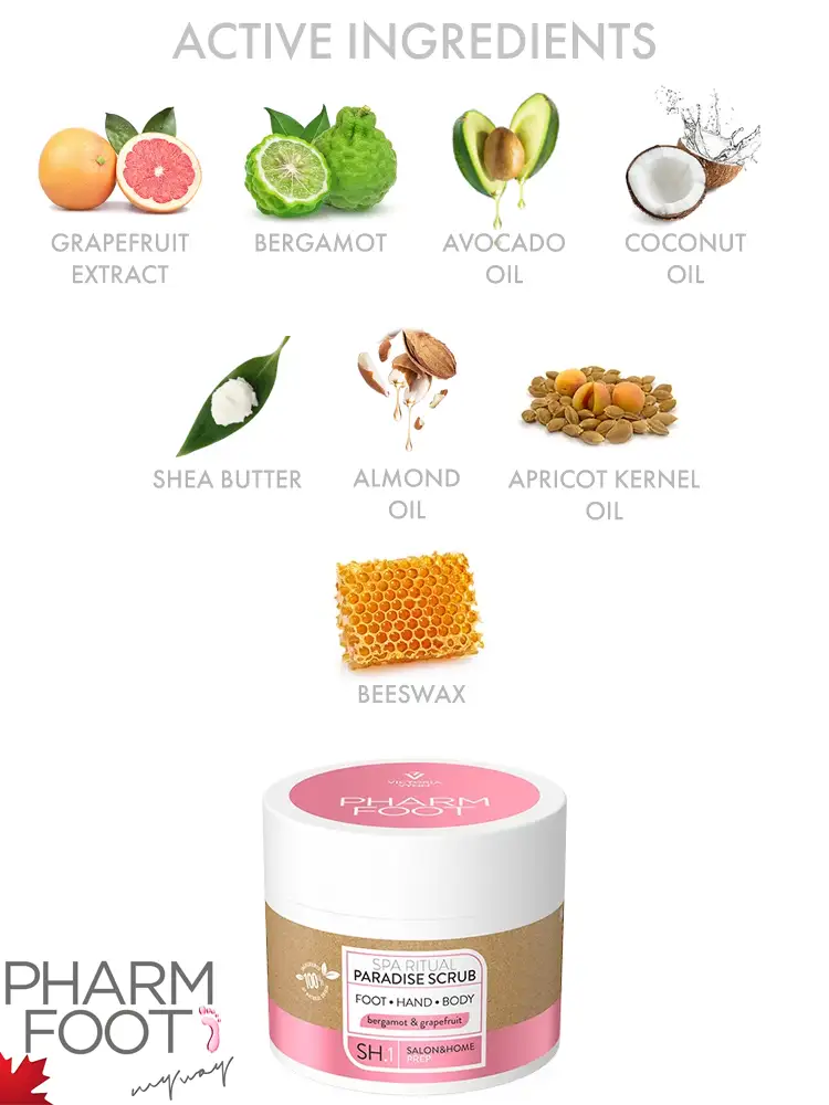 SPA Ritual Scrub INCI