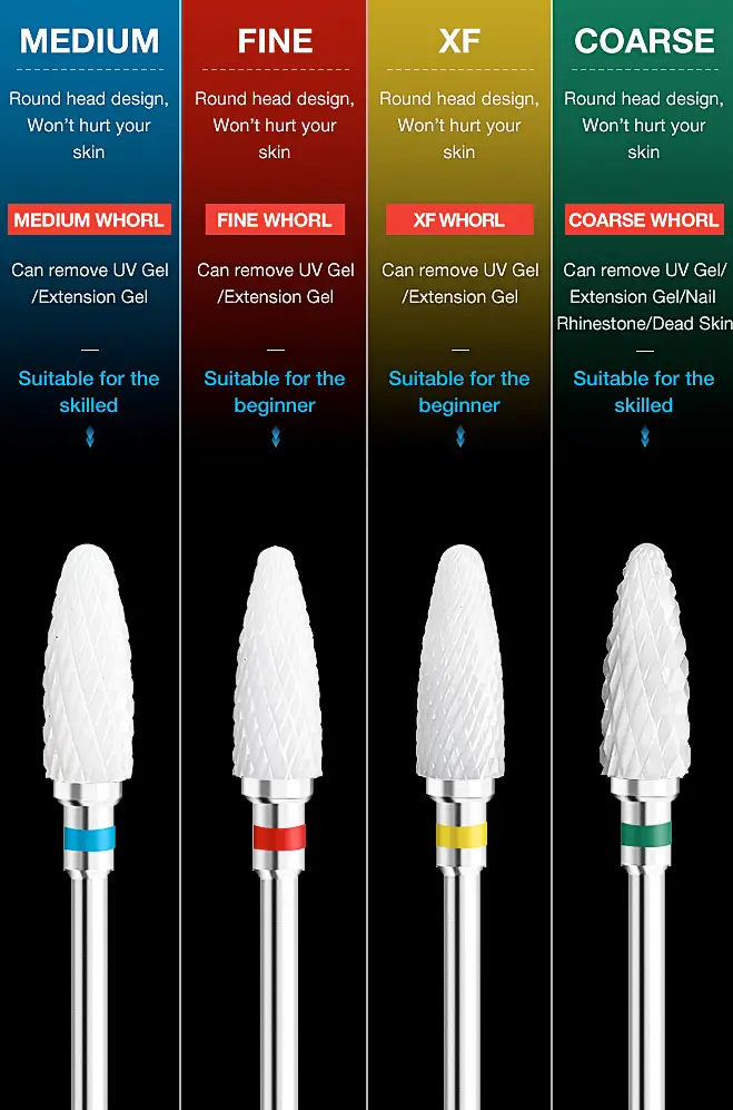 Ceramic and carbide Nail Drill Bits